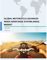 Global Motorcycle Advanced Rider Assistance System (ARAS) Market 2018-2022